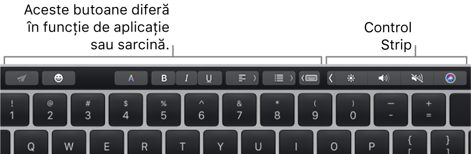 Touch Bar cu butoane care variază în funcție de aplicație sau de sarcină, în partea stângă, și Control Strip restrânsă, în partea dreaptă.