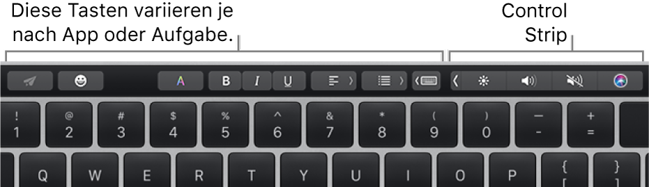 Die Touch Bar mit Tasten, die je nach App oder Aufgabe variieren, befindet sich links und der reduzierte Control Strip rechts