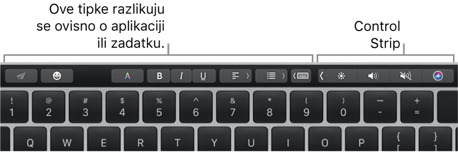 Touch Bar s tipkama koje se razlikuju ovisno o aplikaciji ili zadatku s lijeve strane i sažetoj traci Control Strip s desne.