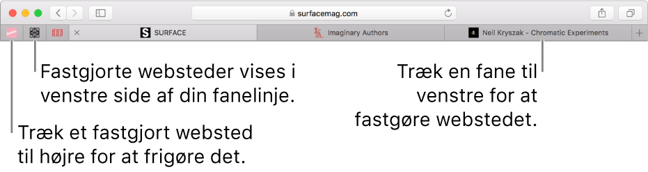 Fastgjorte websteder på fanelinjen i Safari.