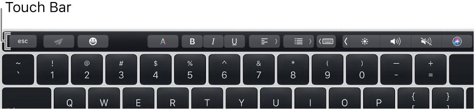 A keyboard with the Touch Bar across the top; Touch ID is located at the right end of the Touch Bar.