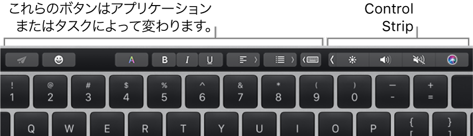 Touch Bar。左側にはアプリケーションや作業によって異なるボタンが、右側には折りたたまれた Control Strip があります。