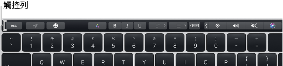 鍵盤上方帶有一列觸控列；Touch ID 位於觸控列最右端。