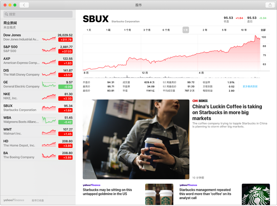 “股市”窗口，左侧显示关注列表，右上方是走势图，右下方是新闻标题。