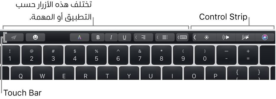 الـ Touch Bar على امتداد الجزء العلوي من لوحة المفاتيح، وتظهر به أزرار تختلف حسب التطبيق أو المهمة على اليسار، والـ Control Strip المطوي على اليمين.