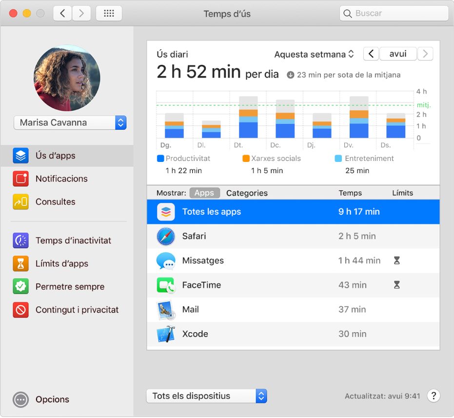El tauler “Ús d’apps” de “Temps d’ús”, mostrant l‘ús d’apps que fa un menor d’un grup “En família”. Al costat de les apps que han arribat al seu límit de temps d’ús, apareix la icona de temps d’inactivitat.