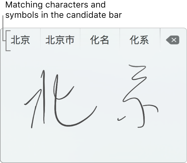 The Trackpad Handwriting window showing the word “Beijing” written by hand in Simplified Chinese. As you draw strokes on the trackpad, the candidate bar (at the top of the Trackpad Handwriting window) shows possible matching characters and symbols. Tap a candidate to select it.