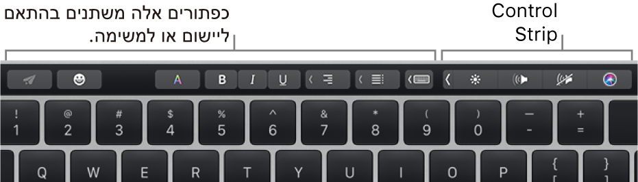 ה-Touch Bar עם כפתורים משמאל המשתנים לפי היישום או המשימה, ו-Control Strip בפריסה מכווצת מימין.