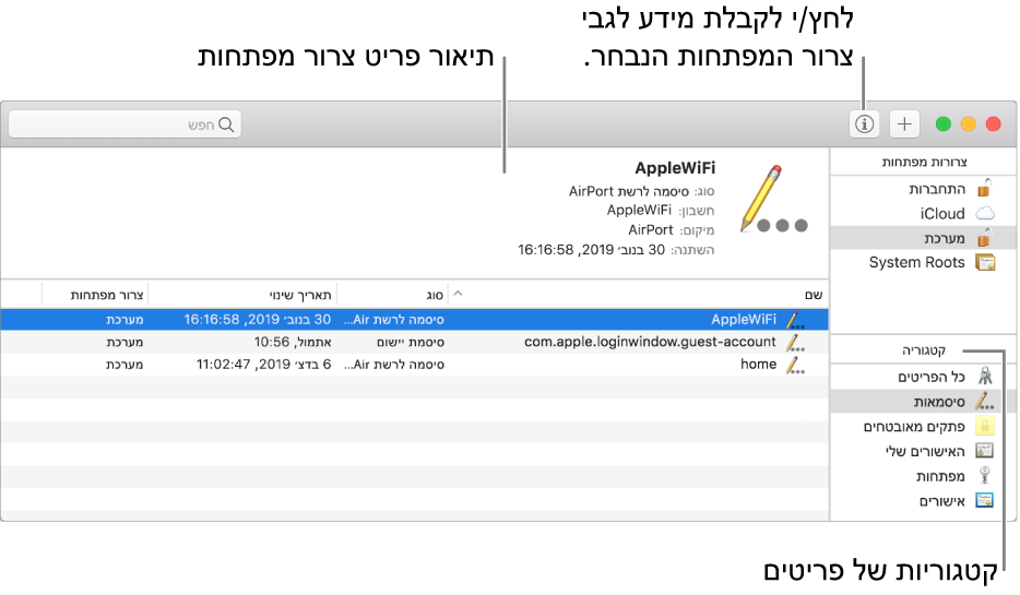 האזורים העיקריים של החלון ״גישה לצרורות מפתחות״: רשימת הקטגוריות, רשימת הפריטים של צרורות המפתחות והתיאור של פריט צרור המפתחות.