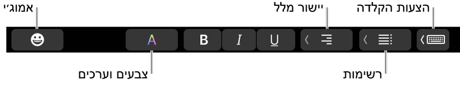 ה-Touch Bar עם הכפתורים מהיישום ״דואר״ הכוללים - משמאל לימין - ״אמוג׳י״, ״צבעים״, ״מודגש״, ״נטוי״, ״קו תחתון״, ״יישור״, ״רשימות״ ו״הצעות הקלדה״.