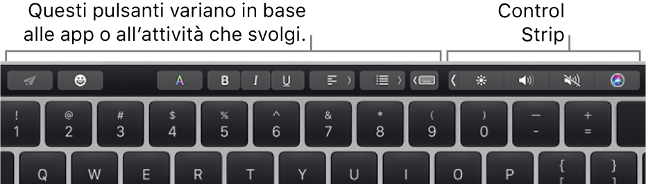 Sulla sinistra, Touch Bar con pulsanti che variano a seconda dell'app o dell'operazione e Control Strip contratta sulla destra.