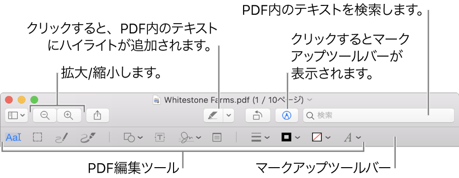 PDFにマークを付けるためのマークアップツールバー。