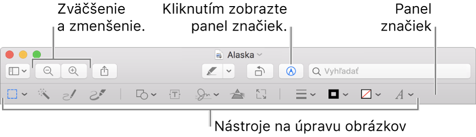 Panel značiek na úpravu obrázkov.