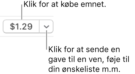 En knap, der viser en pris. Klik på prisen for at købe emnet. Klik på trekanten for at give emnet som gave til en ven, tilføje emnet på din ønskeliste m.m.