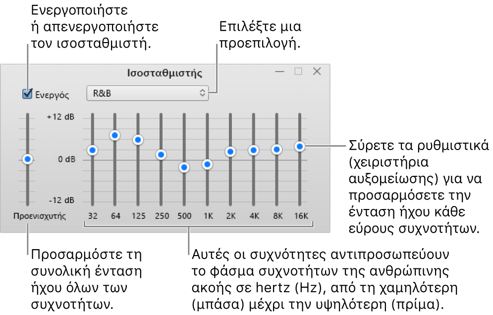 Το παράθυρο ισοσταθμιστή: Το πλαίσιο επιλογής για την ενεργοποίηση του ισοσταθμιστή iTunes βρίσκεται στην επάνω αριστερή γωνία. Δίπλα σε αυτό βρίσκεται το αναδυόμενο μενού με τις προεπιλογές ισοσταθμιστή. Στην τέρμα αριστερή πλευρά, προσαρμόστε τη γενική ένταση ήχου των συχνοτήτων με τον προενισχυτή. Κάτω από τις προεπιλογές ισοσταθμιστή, προσαρμόστε το επίπεδο έντασης ήχου των διαφορετικών ευρών συχνοτήτων που αντιπροσωπεύουν το εύρος της ανθρώπινης ακοής από το χαμηλότερο στο υψηλότερο.