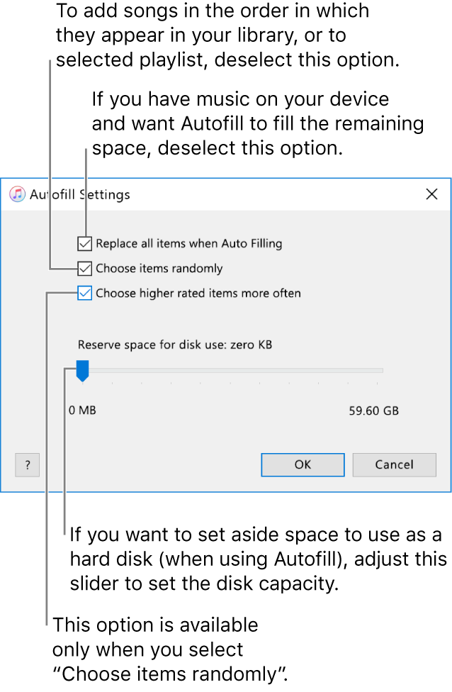 The Autofill Settings dialogue showing four options, from top to bottom. If you have music on your device and want Autofill to fill the remaining space, unselect the option “Replace all items when Autofilling.” To add songs in the order in which they appear in your library or selected playlist, unselect the option “Choose items randomly.” The next option, “Choose higher rated items more often,” is available only when you select the option “Choose items randomly.” If you want to set aside space to use as a hard disk, adjust the slider to set the disk capacity.