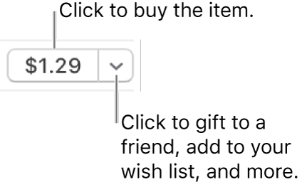 A button displaying a price. Click the price to buy the item. Click the disclosure triangle to gift the item to a friend, add the item to your wish list, and more.