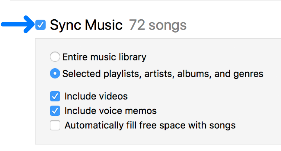 Sync Music near the top left is selected with options to sync your entire library or only selected items.