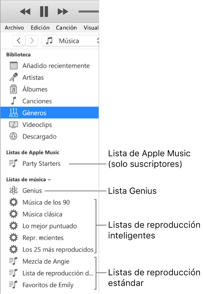 La barra lateral de iTunes con varios tipos de listas de reproducción: Apple Music (solo para suscriptores), Genius, inteligentes y estándar.
