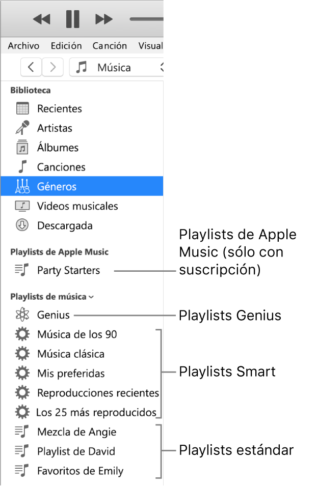 La barra lateral de iTunes mostrando los distintos tipos de playlists: Playlists de Apple Music (sólo para suscriptores), inteligentes, estándar y Genius.