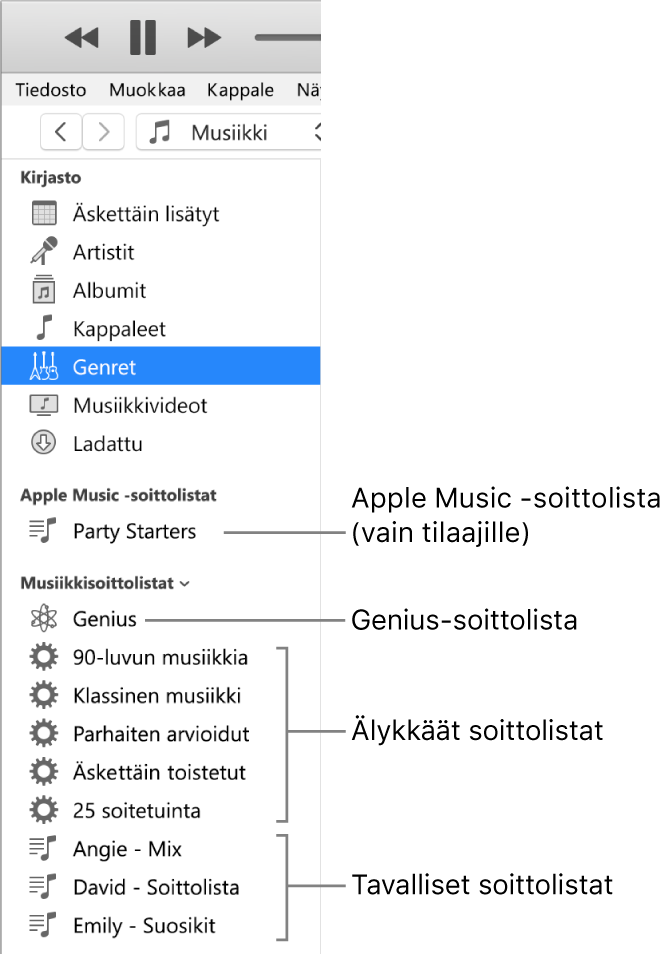 iTunes-sivupalkki, jossa on erityyppisiä soittolistoja: Apple Music- (vain tilaajat), Genius-, älykkäät ja tavalliset soittolistat.