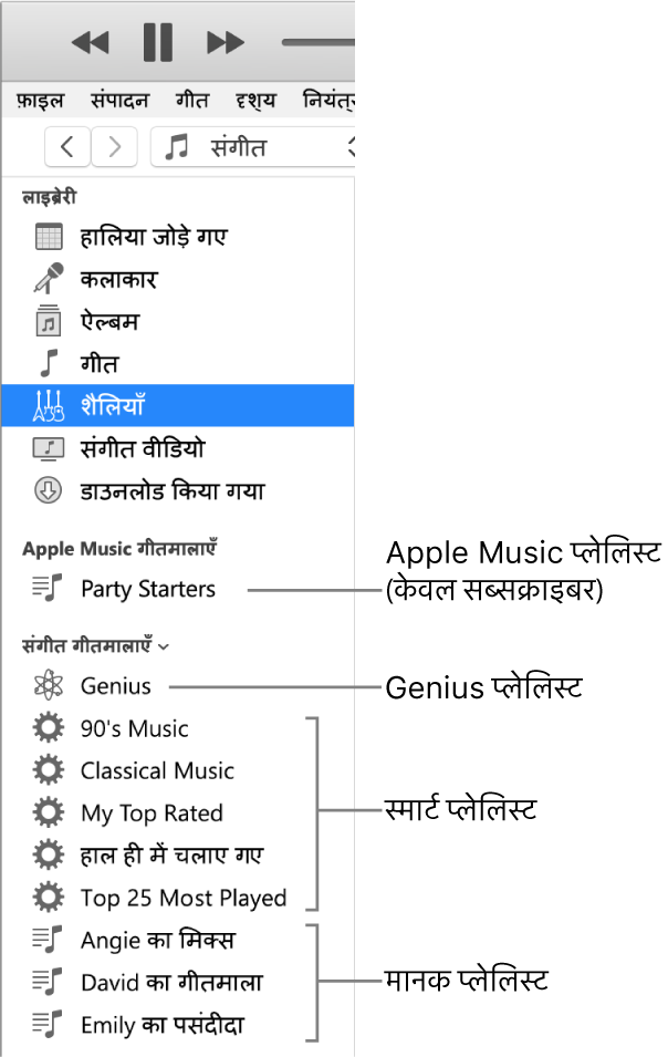 विभिन्न प्रकार की गीतमालाएँ दिखाता हुआ iTunes साइडबार : Apple Music (केवल सब्सक्राइबर), Genius, Smart और मानक गीतमाला।