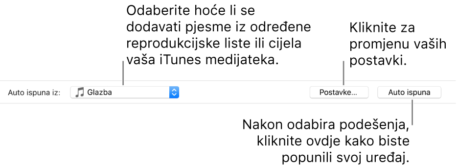 Opcije Auto ispune na dnu prozora Glazba. Na krajnjoj lijevoj strani nalazi se skočni izbornik Auto ispuna u kojem odabirete hoćete li dodati pjesme iz reprodukcijske liste ili iz cijele medijateke. Sasvim desno nalaze se dvije tipke—Postavke, za promjenu različitih opcija Auto ispune i Auto ispuna. Kad kliknete Auto ispuna, vaš uređaj puni se pjesmama koje odgovaraju kriterijima.