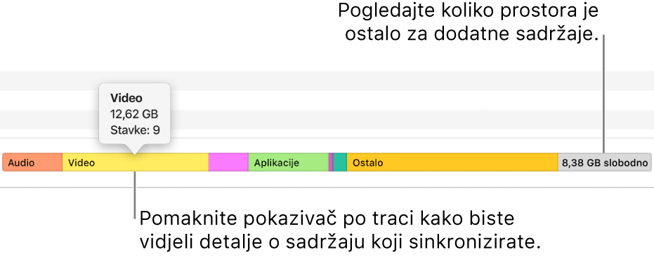 Pomaknite pokazivač preko trake na dnu prozora za prikaz detalja o sadržaju koji sinkronizirate i prikaz preostalog slobodnog prostora za dodatni sadržaj.