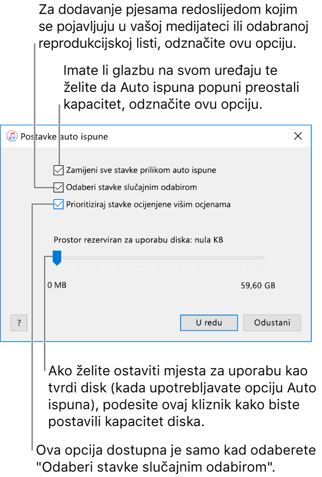 Dijaloški okvir Postavke auto ispune prikazuje četiri opcije, od vrha do dna. Ako imate glazbu na svom uređaju i želite da Auto ispuna ispuni preostali prostor, odznačite opciju “Zamijeni sve stavke prilikom auto ispune”. Za dodavanje pjesama u redoslijedu u kojem se pojavljuju u vašoj medijateci ili na odabranoj reprodukcijskoj listi odznačite opciju “Odaberi stavke nasumično”. Sljedeća opcija “Odaberi stavke s većim ocjenama češće” dostupna je samo kada označite opciju “Odaberi stavke nasumično.” Ako želite ostaviti prostora koji ćete koristiti kao tvrdi disk, podesite kliznik kako biste podesili kapacitet diska.