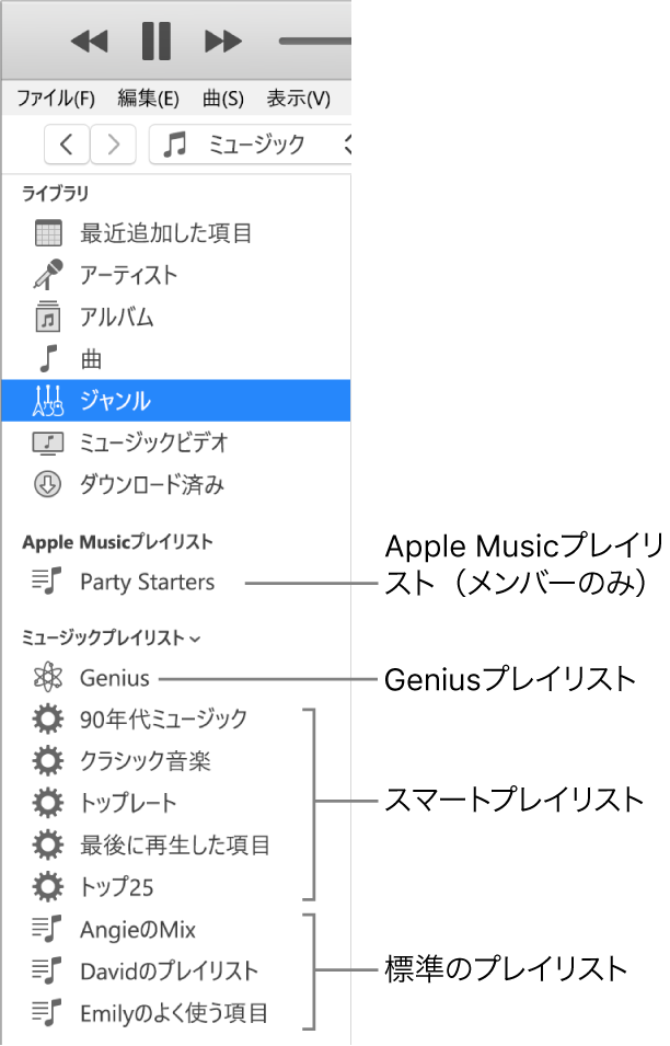 iTunesのサイドバー。次のようなさまざまな種類のプレイリストが表示されています: Apple Music（登録している場合のみ）、Genius、スマート、標準のプレイリスト。
