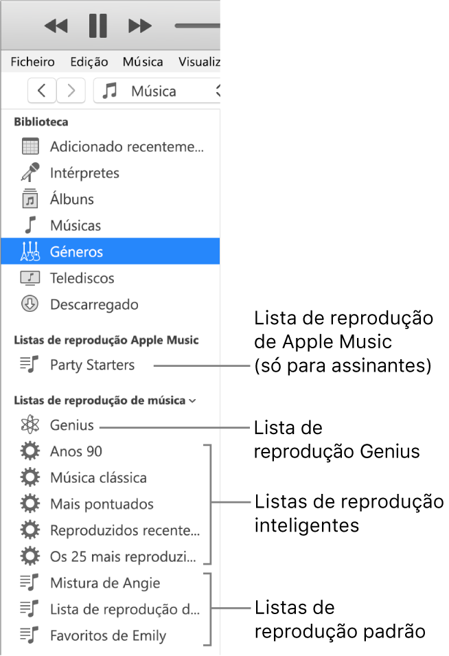 A barra lateral do iTunes a mostrar os vários tipos de listas de reprodução: Listas de reprodução da Apple Music (apenas assinantes), Genius, inteligentes e normais.