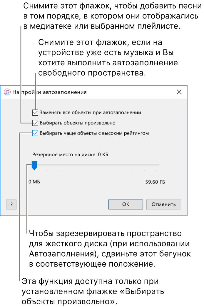 Диалоговое окно «Настройки автозаполнения» с четырьмя параметрами, расположенными сверху вниз. Если на устройстве уже есть музыка и Вы хотите автоматически заполнить свободное пространство, снимите флажок «Заменять все объекты при автозаполнении». Чтобы добавить песни в том порядке, в котором они отображались в медиатеке или выбранном плейлисте, снимите флажок «Выбирать объекты произвольно». Следующий параметр — функция «Выбирать чаще объекты с высоким рейтингом» — доступен только при установленном флажке «Выбирать объекты произвольно». Чтобы зарезервировать место, которое будет использоваться в качестве жесткого диска, сдвиньте бегунок, задав емкость диска.