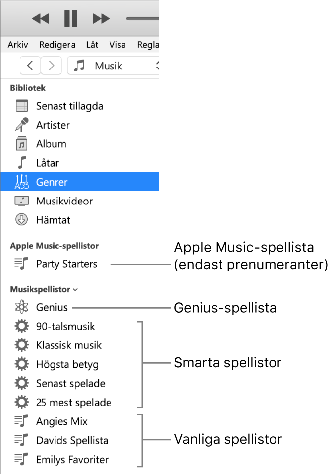 iTunes-sidofältet som visar de olika typerna av spellistor: Apple Music (endast prenumeranter), Genius-spellistor, smarta spellistor och vanliga spellistor.