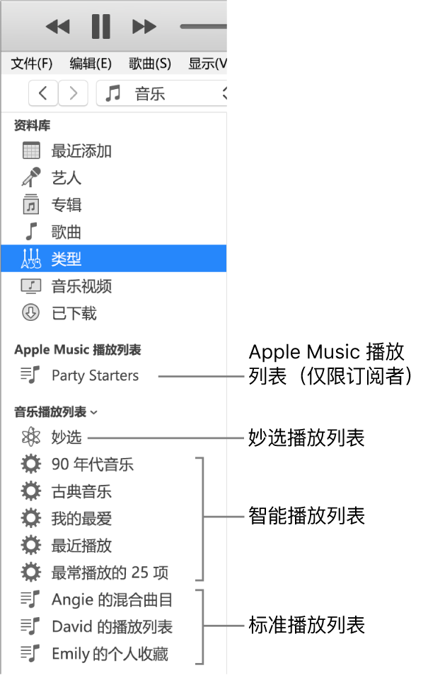 显示各种类型播放列表的 iTunes 边栏：Apple Music（仅限订阅者）、妙选、智能和标准播放列表。