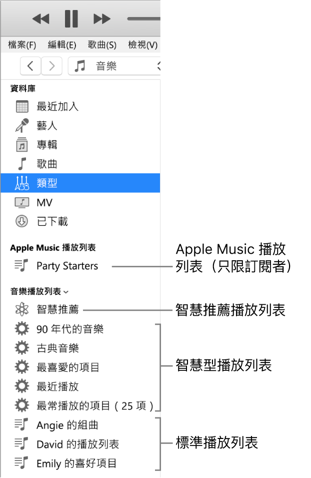 顯示多種播放列表類型的 iTunes 側邊欄：Apple Music（只限訂閱者）、「智慧推薦播放列表」、「智慧型播放列表」和標準播放列表。