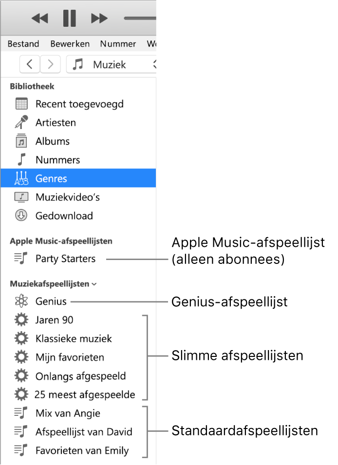 De iTunes-zijbalk met de verschillende typen afspeellijsten: Apple Music-afspeellijsten (alleen voor abonnees), Genius-afspeellijsten, slimme afspeellijsten en standaardafspeellijsten.