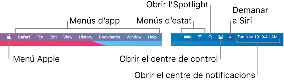 La barra de menús. A l’esquerra hi ha el menú Apple i els menús de les apps. A la dreta hi ha els menús d’estat i les icones de l’Spotlight, el centre de control, Siri i el centre de notificacions.