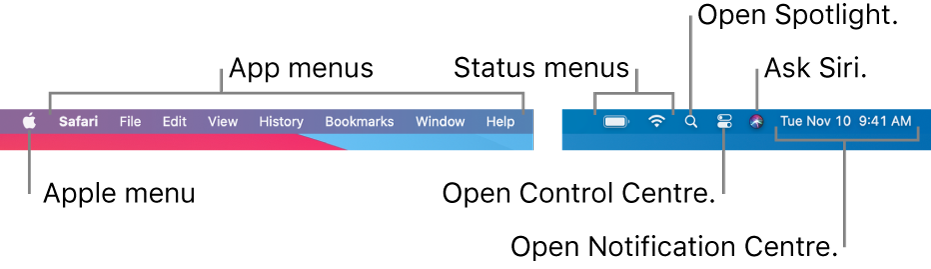 The menu bar. On the left are the Apple menu and app menus. On the right are status menus, Spotlight, Control Centre, Siri and Notification Centre.