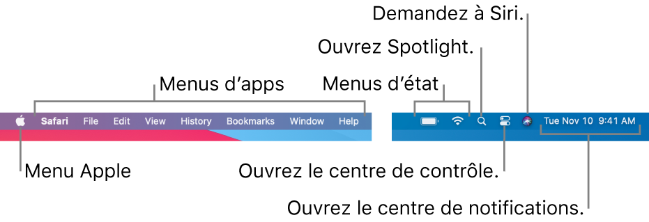 La barre des menus. Le menu Pomme et les menus d’app se trouvent à gauche. Les menus d’état, Spotlight, le centre de contrôle, Siri et le centre de notifications se trouvent à droite.