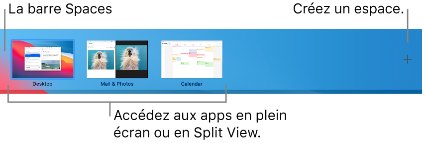 La barre Spaces affichant un espace bureautique, des apps ouvertes en plein écran et en Split View, et le bouton Ajouter pour la création d’un espace.