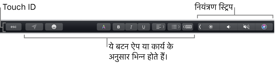 कीबोर्ड के शीर्ष पर मौजूद Touch Bar, ऐसे बटन दिखा रहा है जो बाईं ओर स्थित ऐप या टास्क के अनुसार और दाईं ओर स्थित संक्षिप्त Control Strip के अनुसार बदलते रहते हैं।