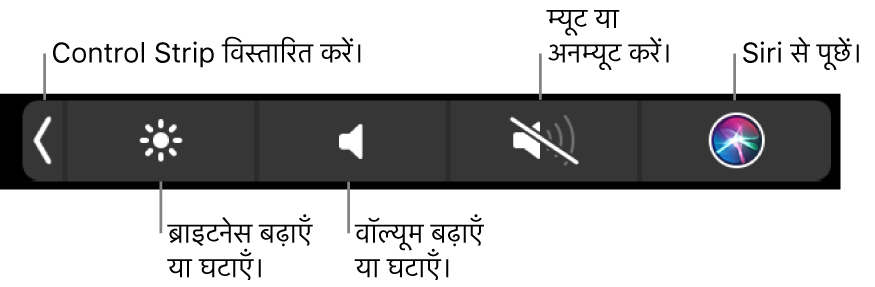 समेटे गए Control Strip में बटन, बाएँ से दाएँ शामिल होते हैं, Control Strip को फैलाने के लिए, डिस्प्ले ब्राइटनेस और वॉल्यूम को बढ़ाएँ या घटाएँ, म्यूट या अनम्यूट करें और Siri से पूछें।