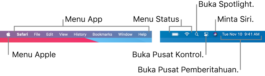 Bar menu. Di kiri terdapat menu Apple dan menu app. Di kanan terdapat menu status, Spotlight, Pusat Kontrol, Siri, dan Pusat Pemberitahuan.