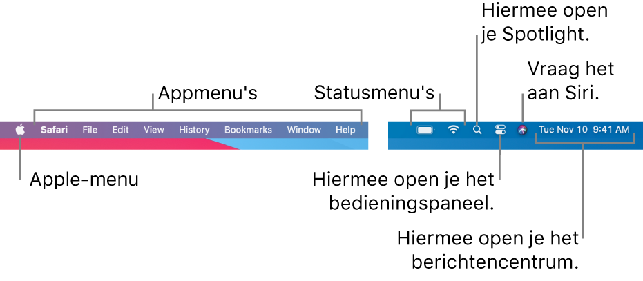 De menubalk. Links staan het Apple-menu en de appmenu's. Rechts staan de statusmenu's, Spotlight, het bedieningspaneel, Siri en het berichtencentrum.