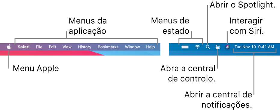 A barra de menus. À esquerda encontram-se os menus da Apple e das aplicações. À direita encontram-se os menus de estado, o Spotlight, a central de controlo, Siri e a central de notificações.