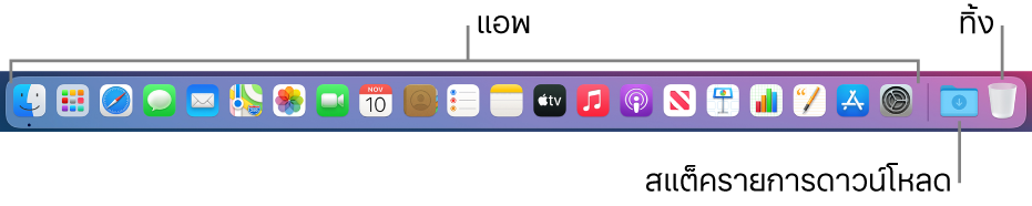 Dock แสดงไอคอนของแอพ, สแต็ครายการดาวน์โหลด และถังขยะ