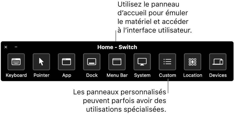 Le panneau d’accueil de Contrôle de sélection fournit des boutons permettant de contrôler, de gauche à droite, le clavier, le pointeur, l’app, le Dock, la barre des menus, les commandes système, les sous-fenêtres personnalisées, la position de l’écran ainsi que d’autres appareils.