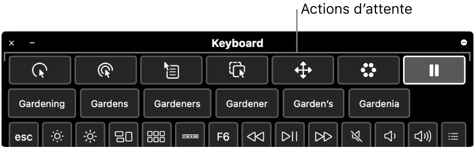 Boutons correspondant aux actions d’attente situés en haut du clavier d’accessibilité.