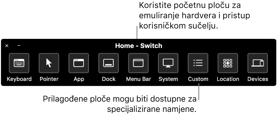 Početni prozor Kontrole prekidača slijeva nadesno sadrži tipke za kontrolu tipkovnice, pokazivača, aplikacije, Docka, trake s izbornicima, upravljanja sustavom, prilagođenih prozora, lokacija zaslona i drugih uređaja.