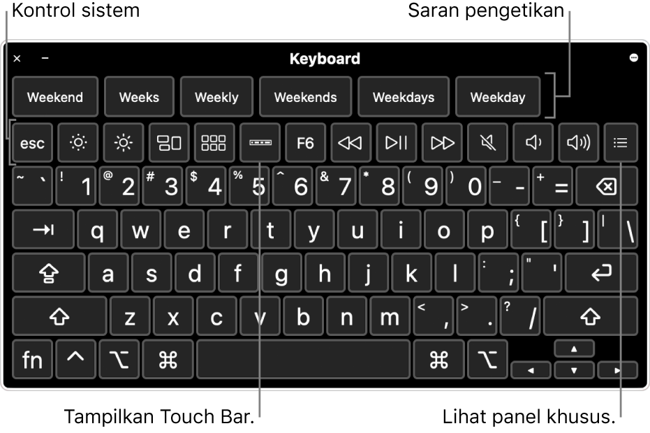 Papan Ketik Aksesibilitas dengan saran pengetikan di sepanjang bagian atas. Di bawah adalah baris tombol untuk kontrol sistem untuk melakukan sesuatu seperti menyesuaikan kecerahan layar, menampilkan Touch Bar pada layar, dan menampilkan panel khusus.